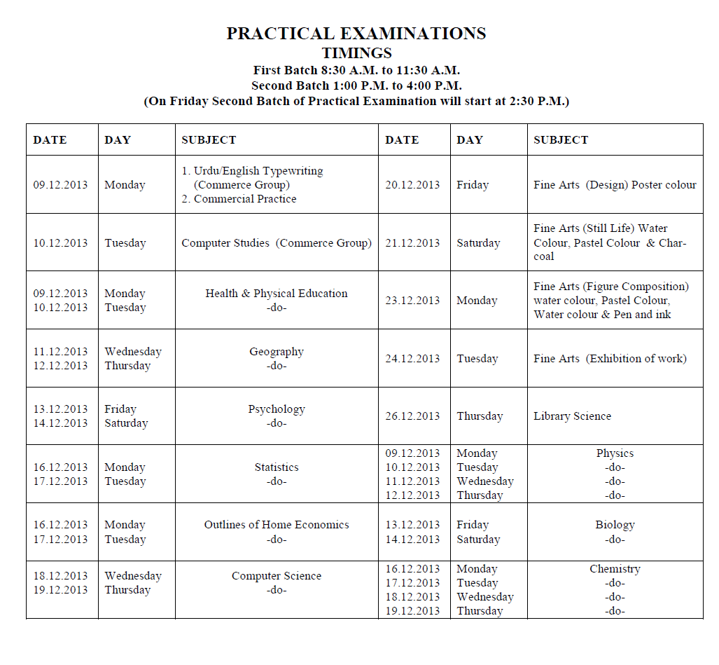 BISE Lahore Intermediate Supplementary Exam 2013