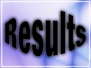 8th Class Result 2017 Muzaffargarh, Narowal, Nankana, Sheikhupura