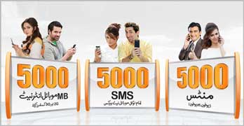 Ufone *5050# Package Asli Chappar Phaar Offer