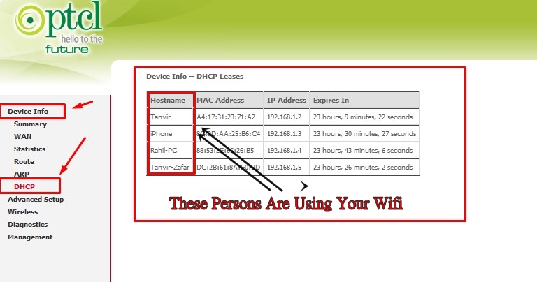 Check Who Is Using My Wifi PTCL Internet