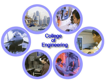 Private Government Engineering Universities In Lahore