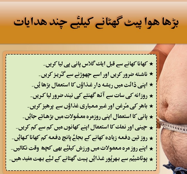 Belly Fat Loss Exercise At Home in Urdu 01