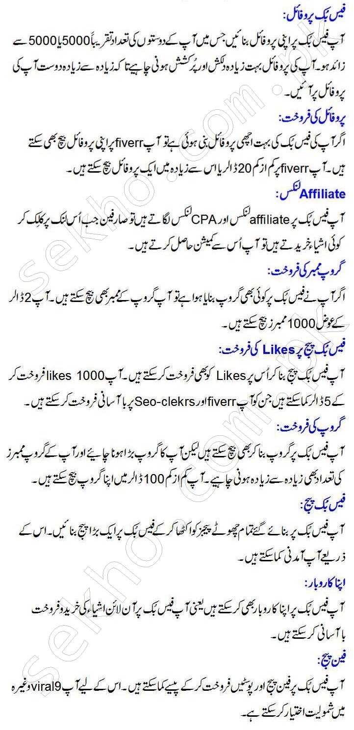 How To Earn Money On Facebook In Pakistan In Urdu