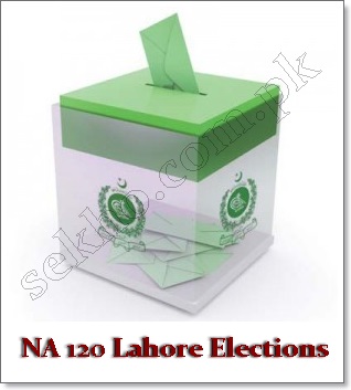NA 120 Lahore Old City Areas, By Election Schedule, Results