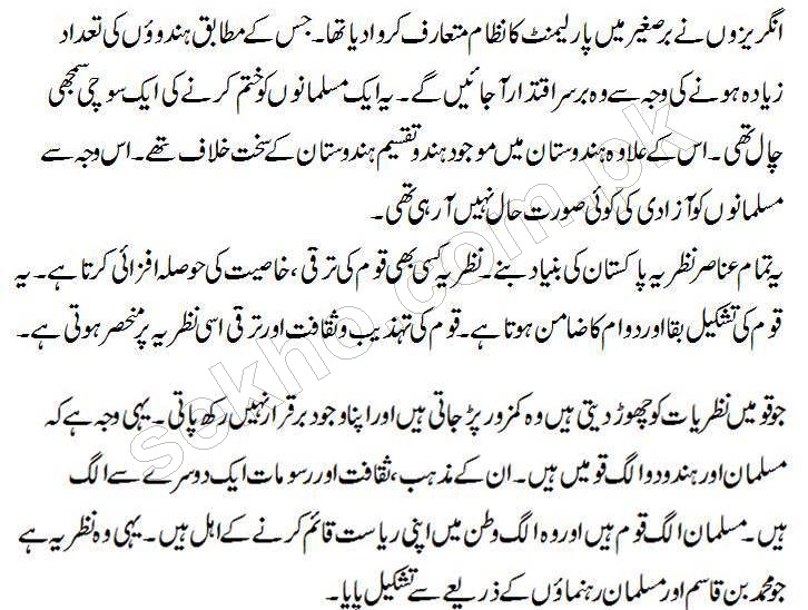 Nazria Pakistan Essay In Urdu PDF