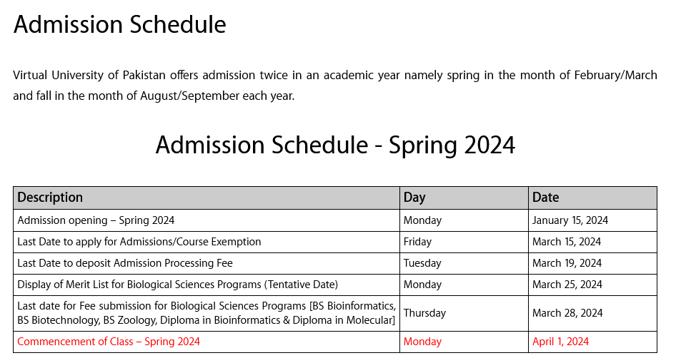 Virtual University Admission 2025