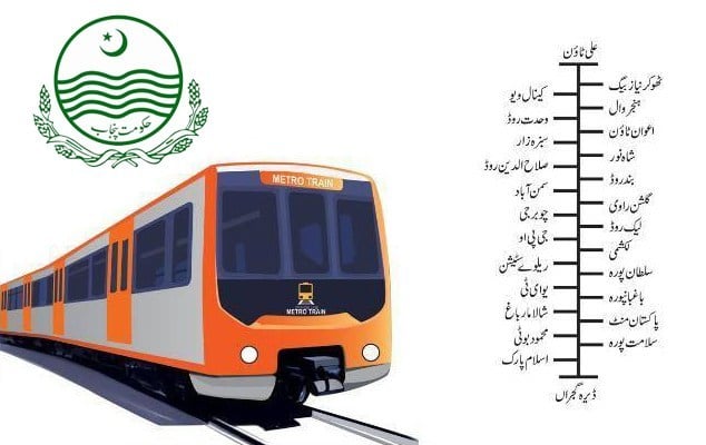 Orange Train Lahore Timing Route Map 2024