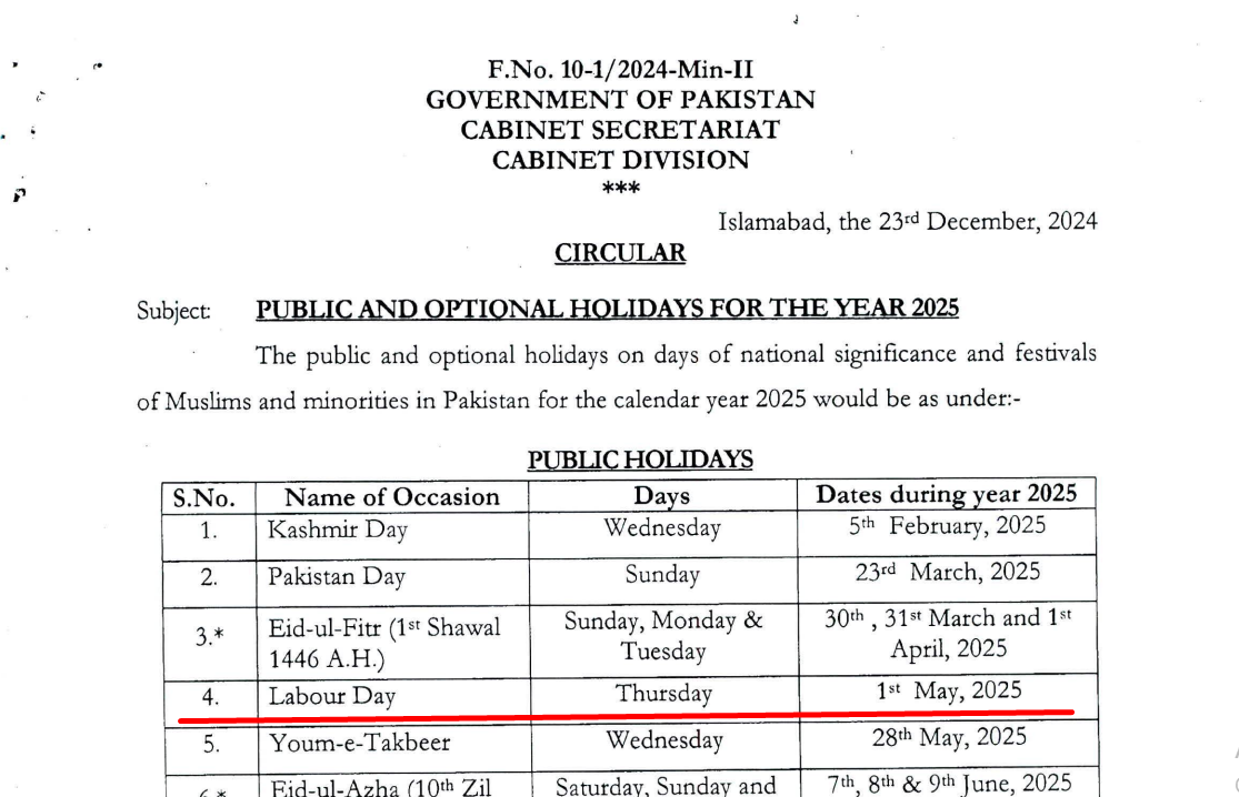 Is Labour Day A Public Holiday